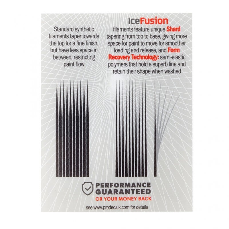 Best deal ???? Prodec Advanced Ice Fusion 38mm 50mm 75mm 3 Inch Paint Brush Set ABPT071 ???? 7 Best deal ???? Prodec Advanced Ice Fusion 38mm 50mm 75mm 3 Inch Paint Brush Set ABPT071 ???? - Image 5